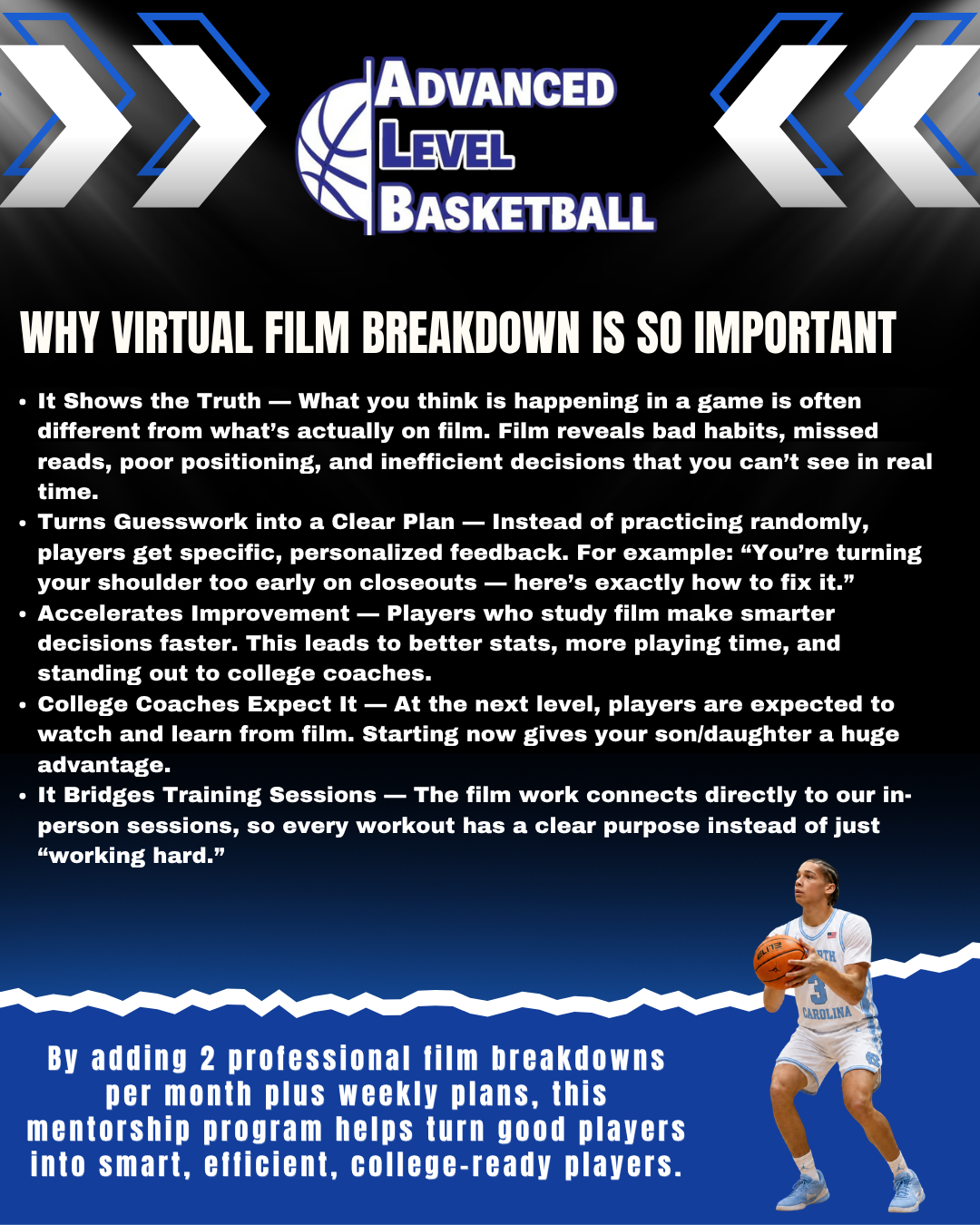 Virtual film breakdown session flyer — remote basketball IQ and game-tape coaching